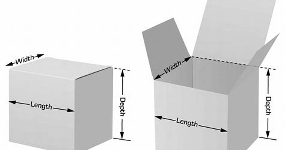Box Dimension Example