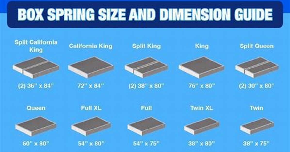 Box Spring Size