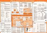 Bpmn 2.0 Visualize Process with Intermediate Event