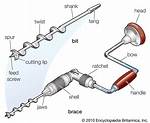 Brace and Bit