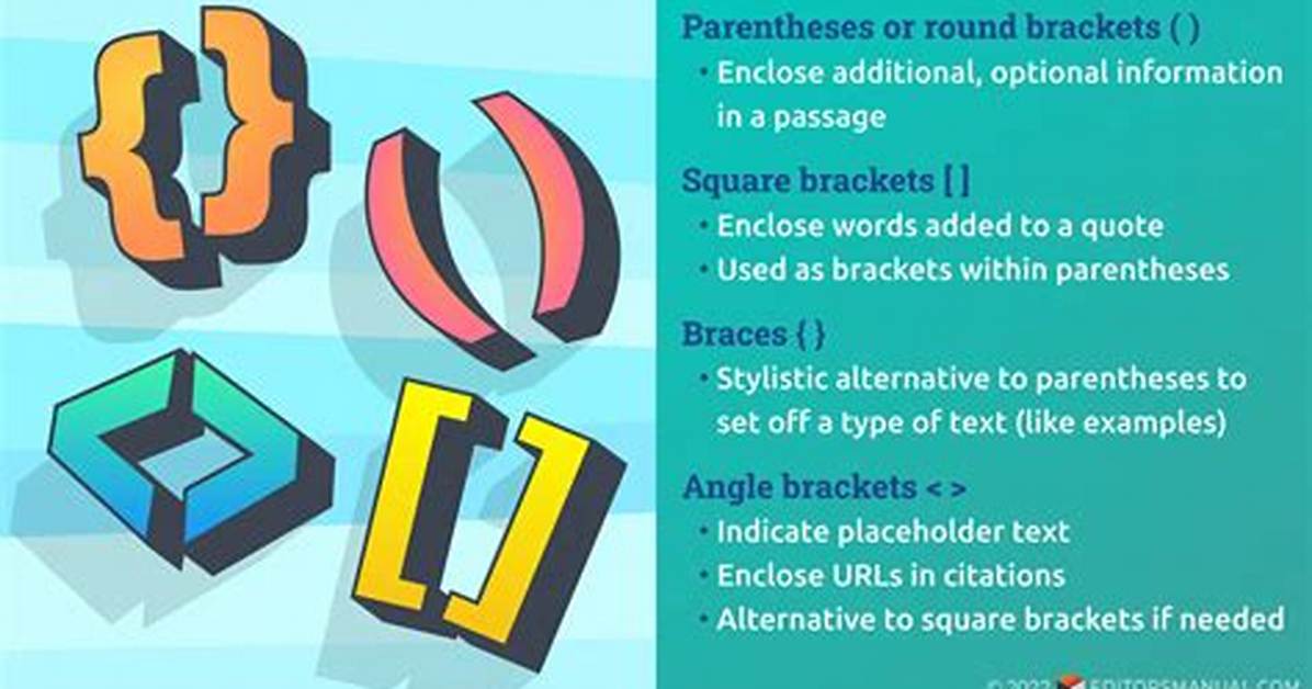 Brackets Meaning