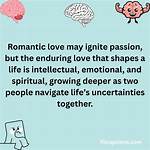 Brainy Thought