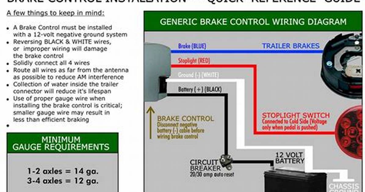 Brake Controller Installation