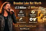 Brandon Talbott Net Worth
