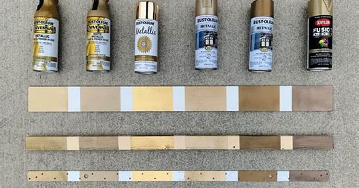 Brass Paint