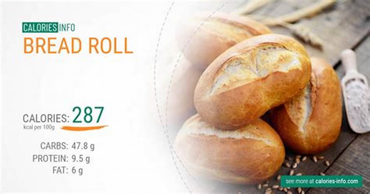 Bread Roll Calories
