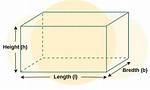 Breadth X Length Product