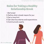 Break in Relations