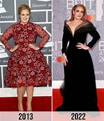 Breaking: Adele Is Fat Again