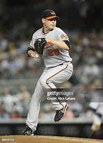 Brian Bass