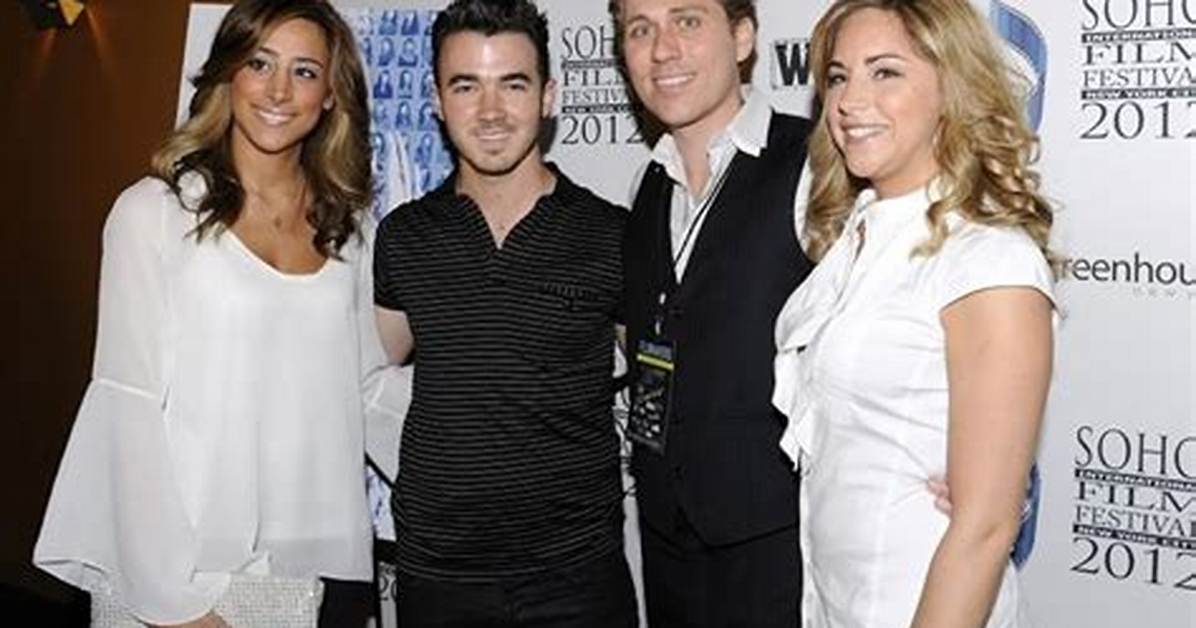 Brian Gonsar
