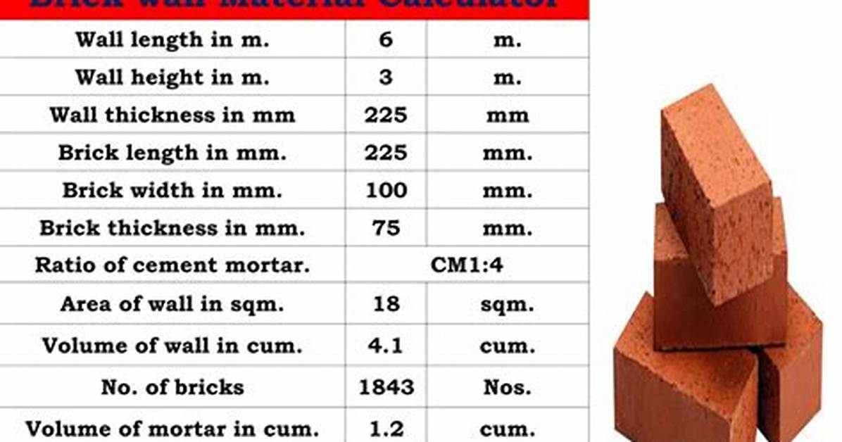 Brick Weight