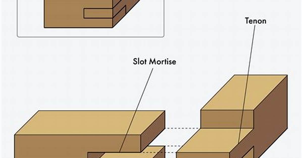 Bridle Joint