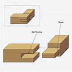 Bridle Joint