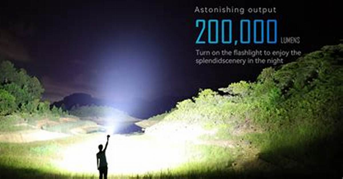 Brightest Flashlight