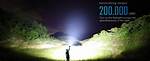 Brightest Flashlight