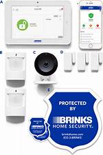 Brinks Alarm