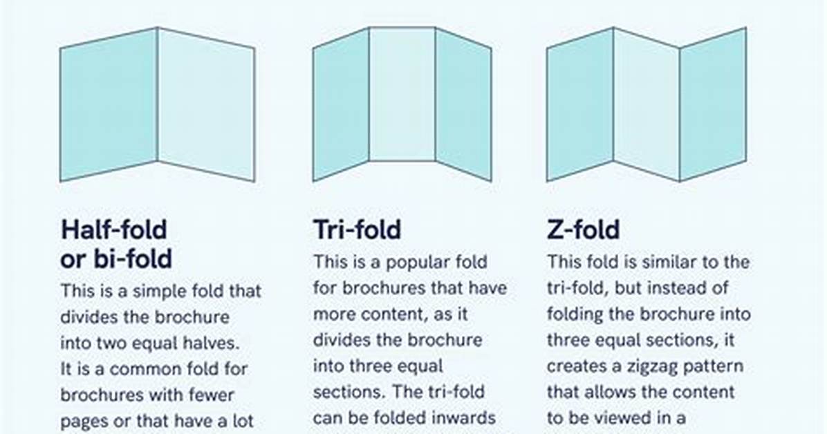 Brochure Definition