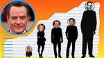Bryan Cranston Height