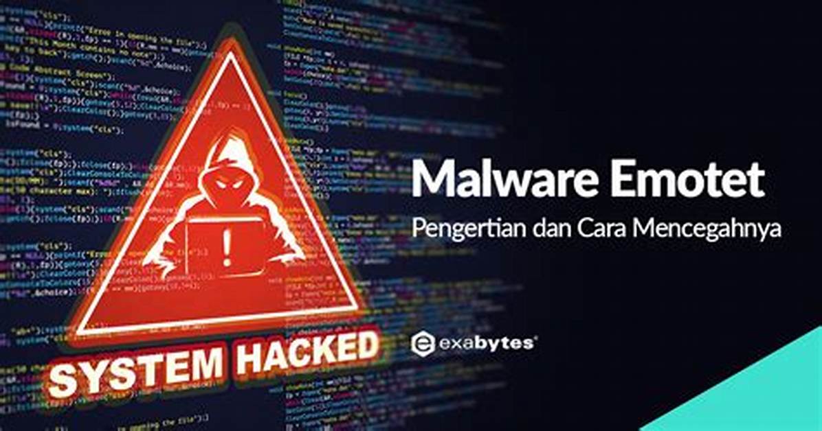 Bscope. Malware-Cryptor. Emotet