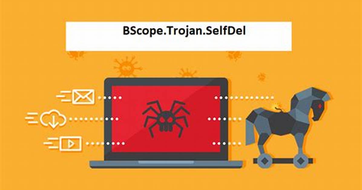 Bscope. Trojan. Agentb