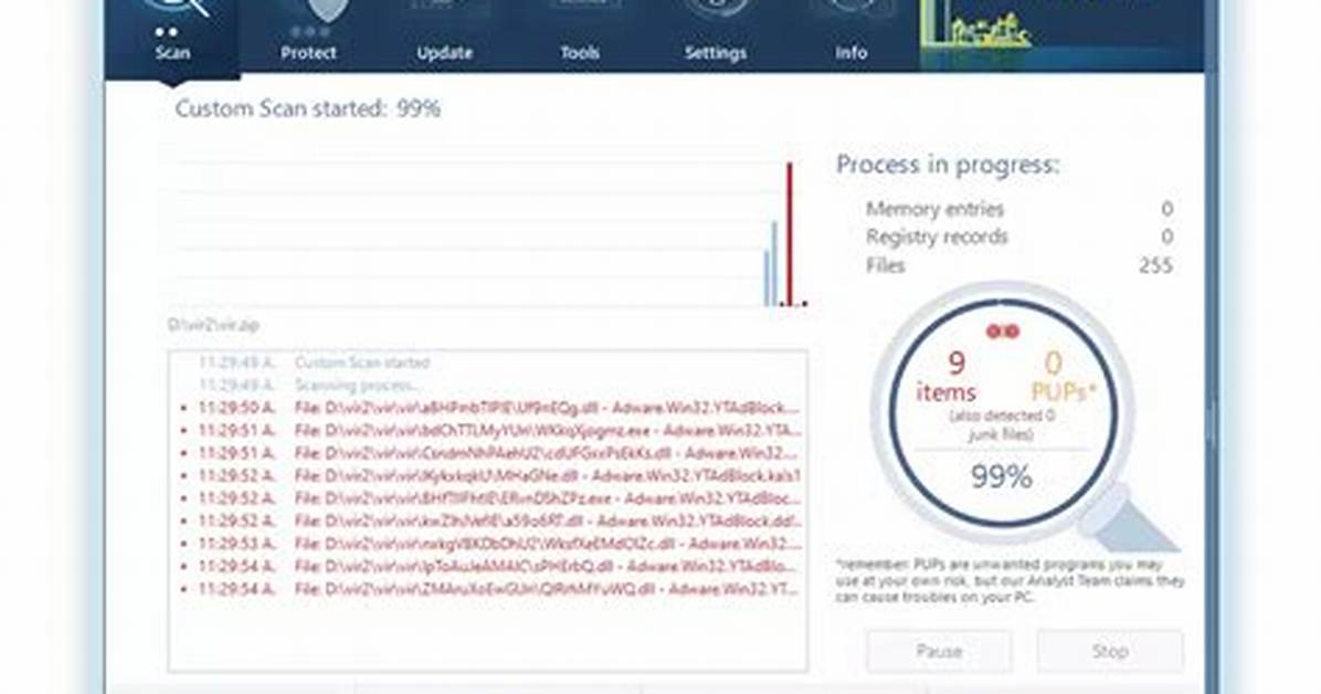 Bscope. Trojan. Bitrep