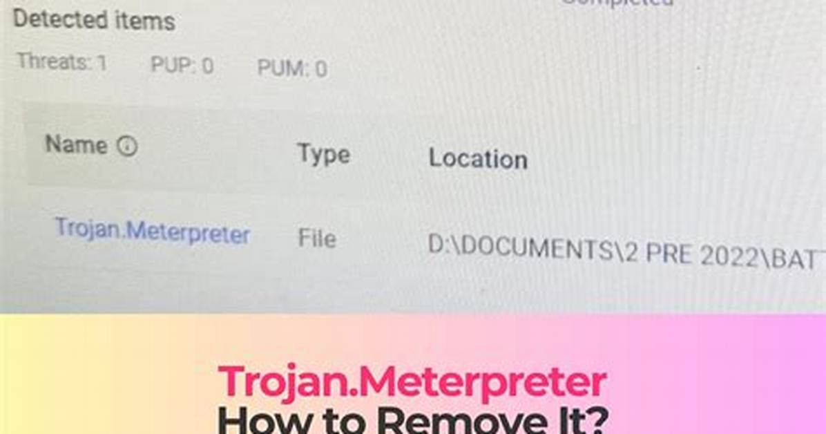 Bscope. Trojan. Meterpreter