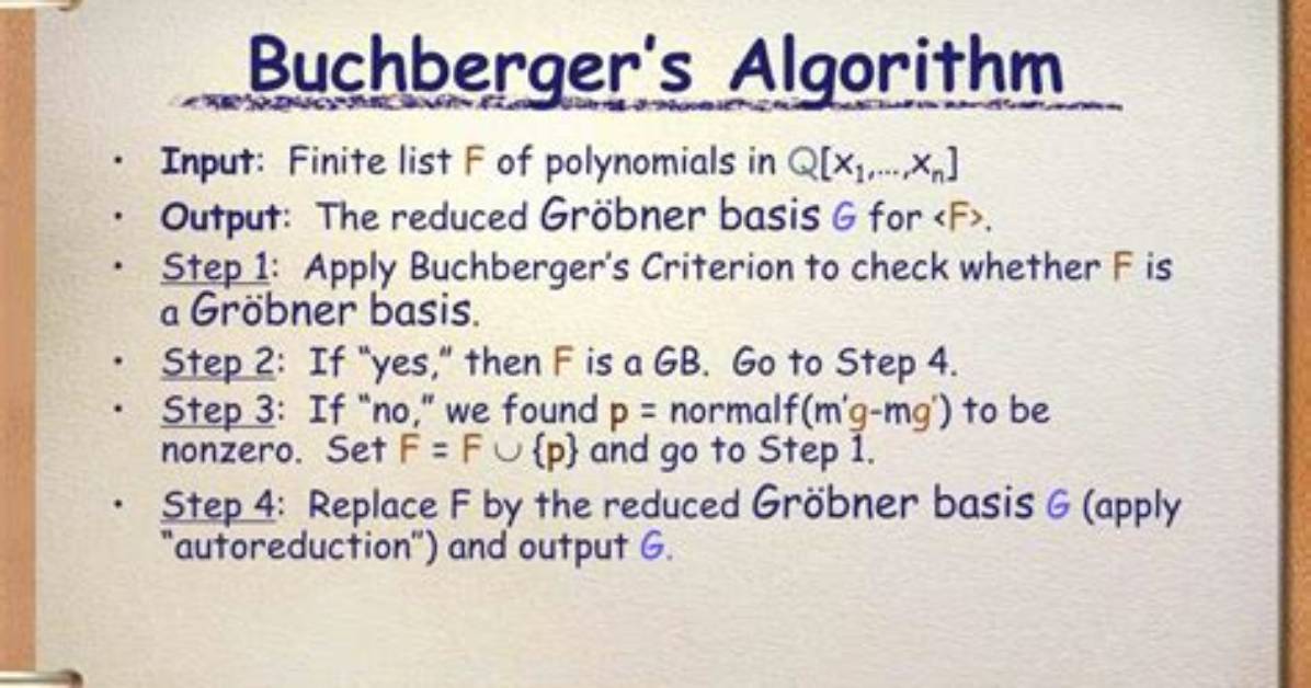 Buchberger's Algorithm