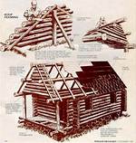 Building a Log Cabin