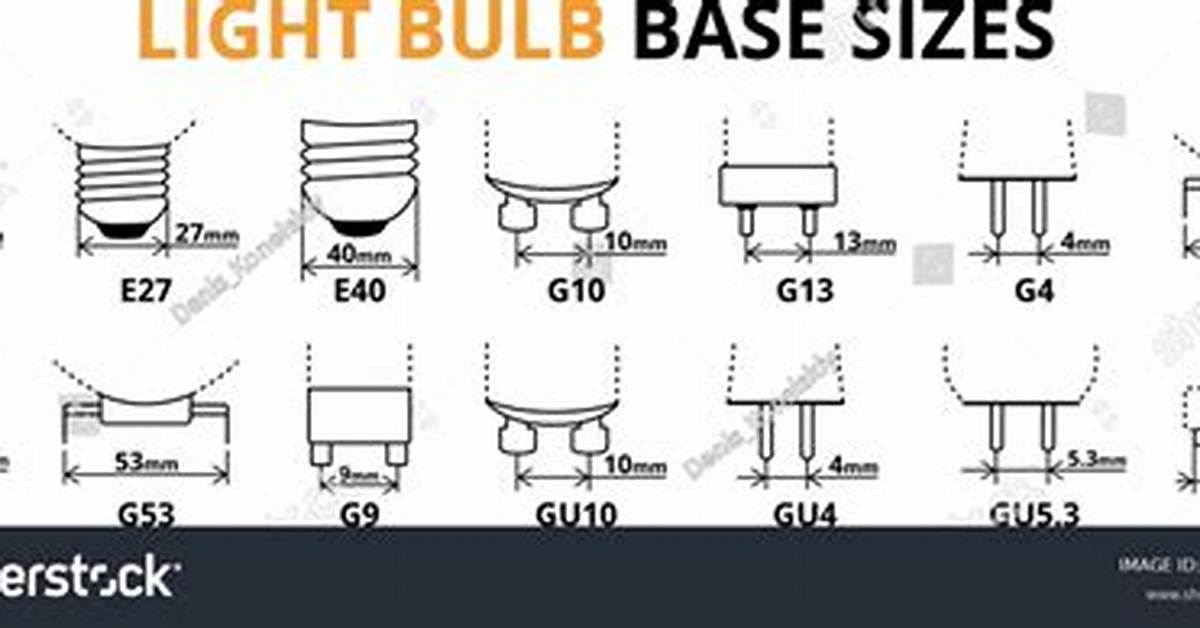 Bulb Base Sizes