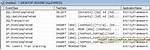 Bulk Insert Using Entityframework Extended