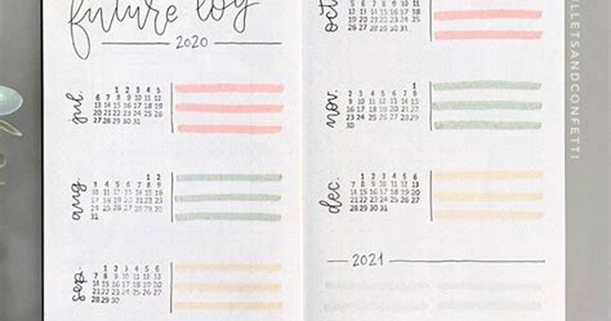 Bullet Journal Future Log