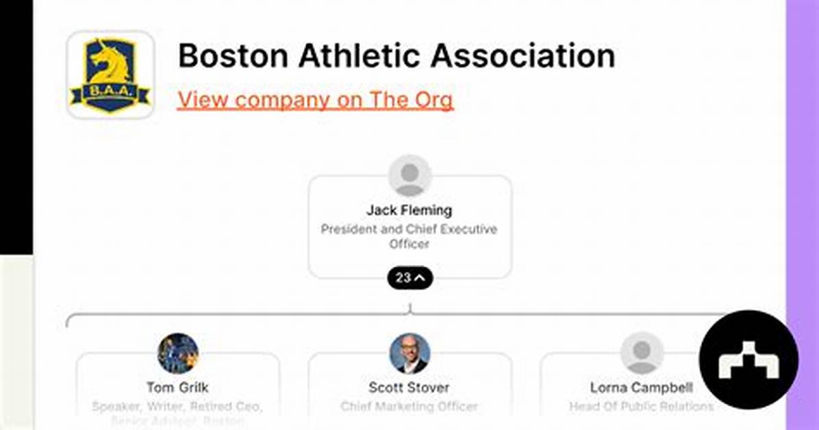 Business Manager | Boston Athletic Association