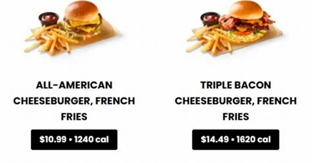 Bww Prices