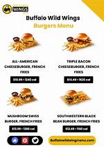 Bww Prices