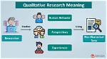 By a Qualitative Study?