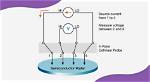 By Four-Point Probe Method?