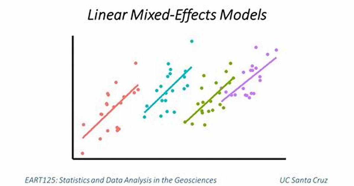 By Generalized Linear Mixed Model?