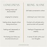 By Herself vs Alone?