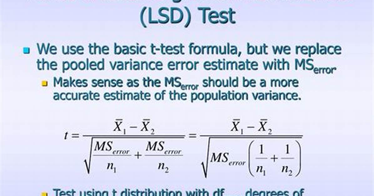 By Least Significant Difference?