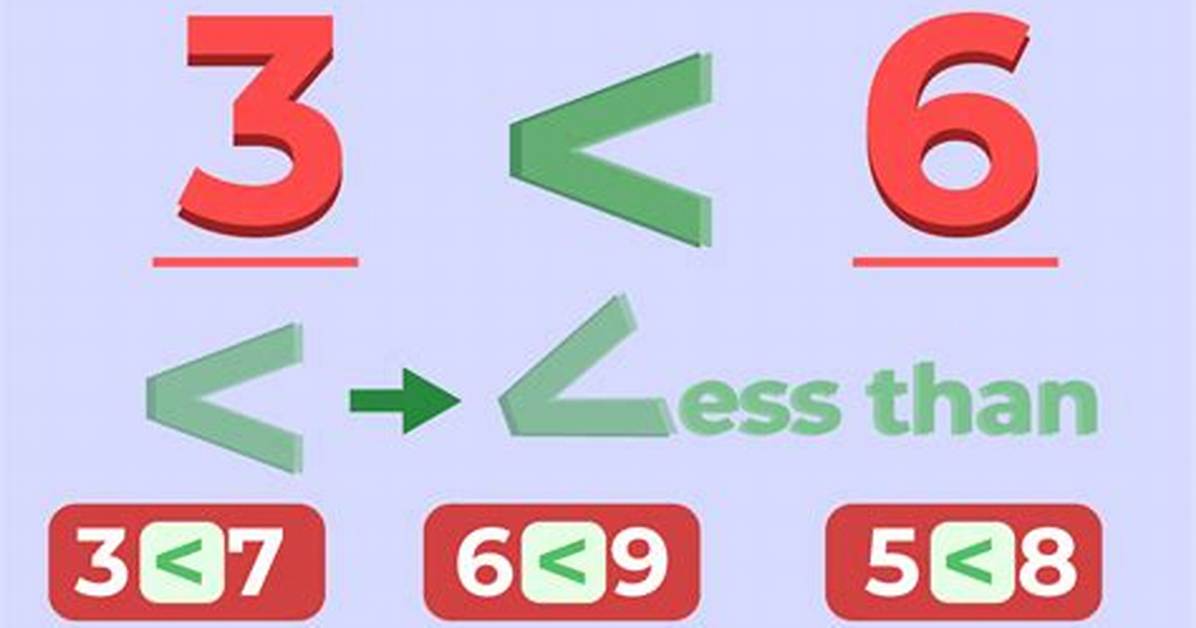 By Less Than a Second?