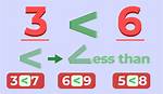 By Less Than a Second?