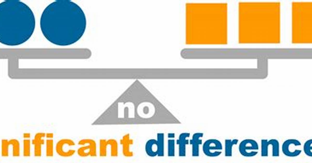 By No Significant Difference?
