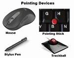 By Pointing Input Device?