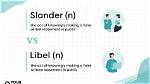 By Slander or Libel?
