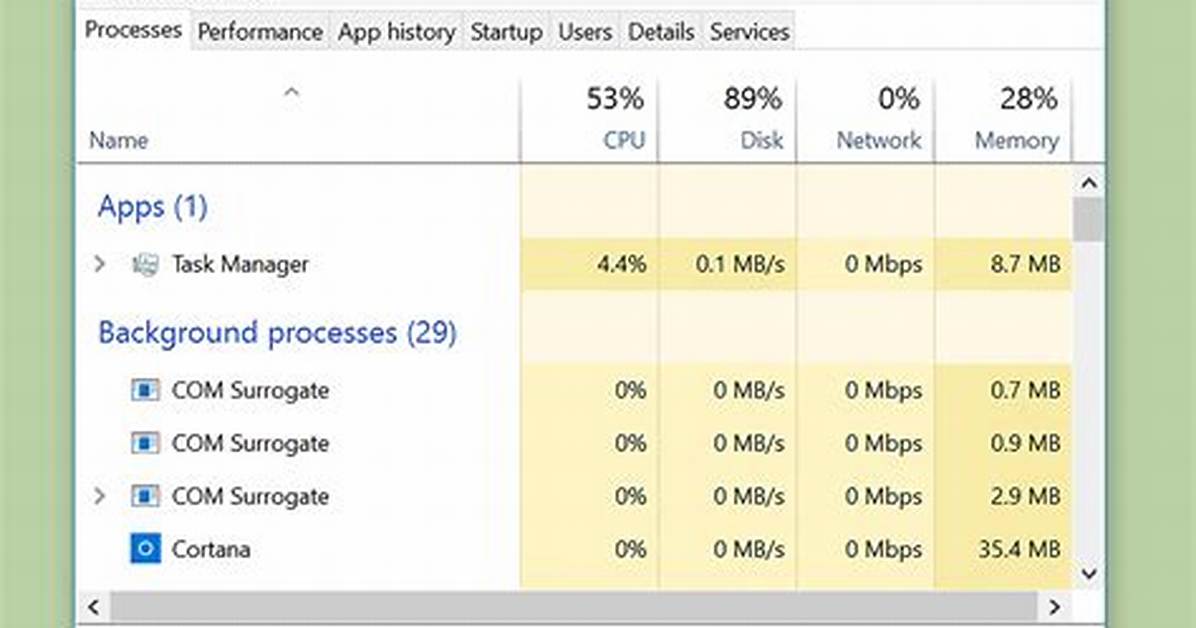 By the Task Manager?