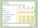 By the Task Manager?