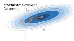 By Using Stochastic Gradient Descent?