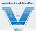 By Verification and Validation?