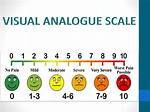 By Visual Analog Scale?